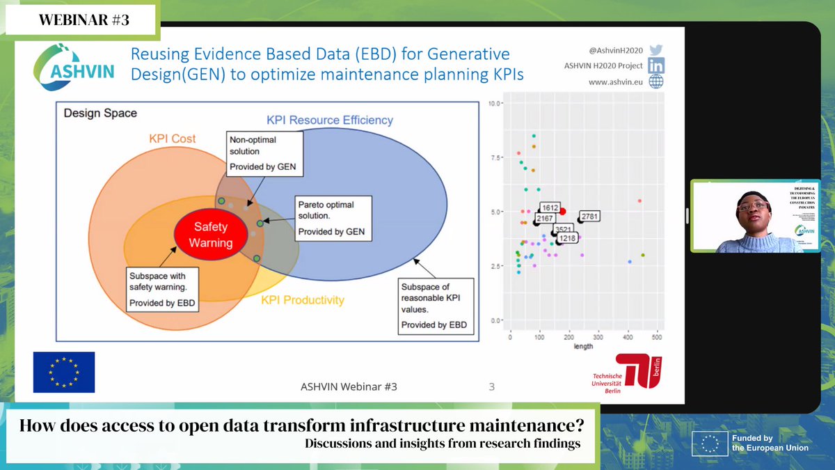 AshvinH2020's tweet image. 🗣#JoanEvelynOngodia - @TUBerlin underlines that access to open data can improve evidence-based design, and hence planning of infrastructure maintenance.

Learn more about this #ASHVINTool👇
ashvin.eu/2023/02/02/ash…