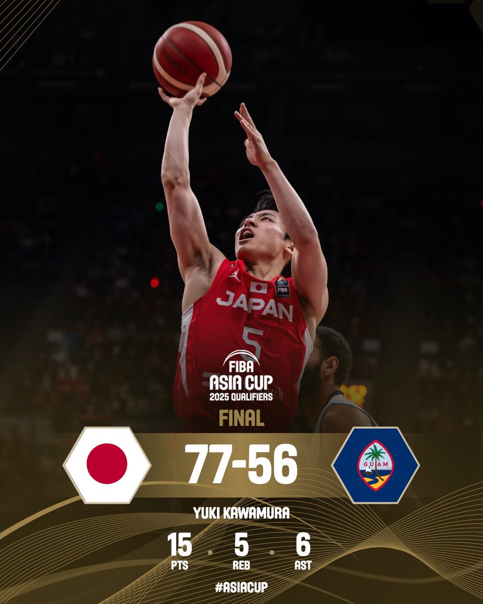 WIN！！！
大事な初戦に勝利し、白星発進👏

【試合終了】
日本🇯🇵 77-56 🇬🇺グアム

🏆FIBAアジアカップ2025予選 Window1
次戦は25日(日)14:00- vs中国🇨🇳

#AkatsukiJapan
#AsiaCup 
#日本一丸 
#バスケで日本を元気に