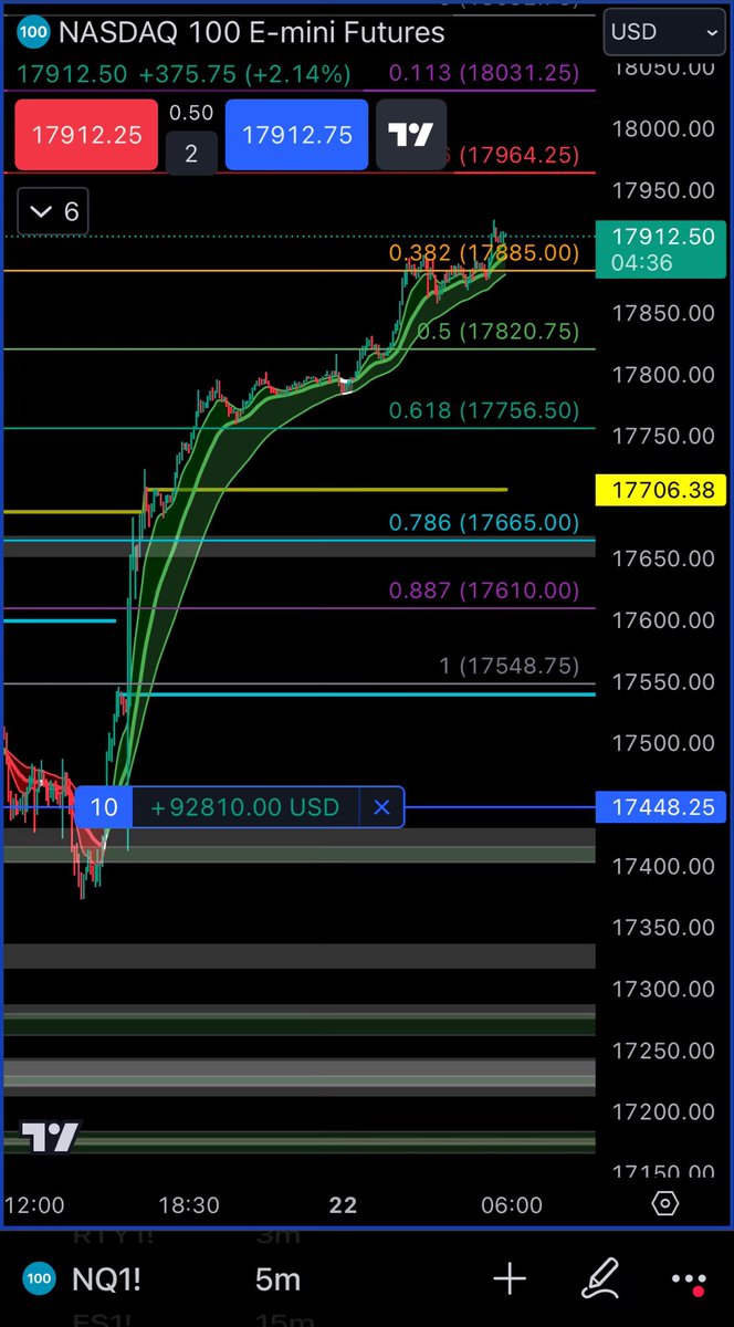 Super Dave - GOING PRIVATE SOON tweet media