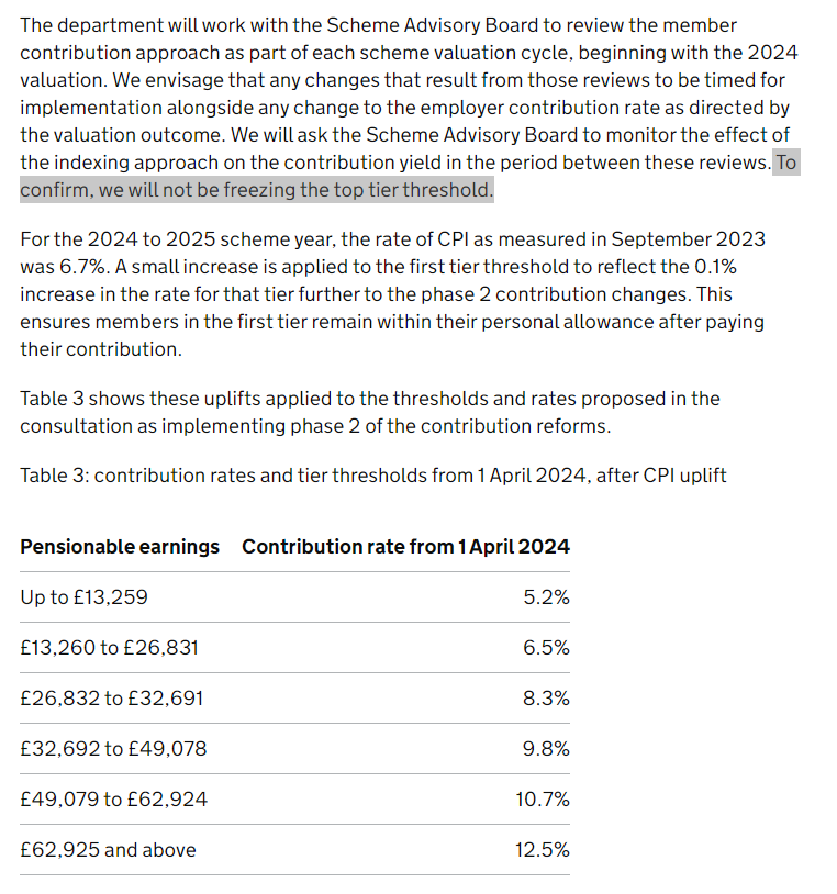 1/ NEW: Consultation response out & confirmaiton of rates 1st April '24 , dropping the 13.5% tier. Grateful government listened to concerns about feezing the top tier so tiers WILL uplift with CPI, not creating (another) 'fiscal drag' for higher earners gov.uk/government/con…