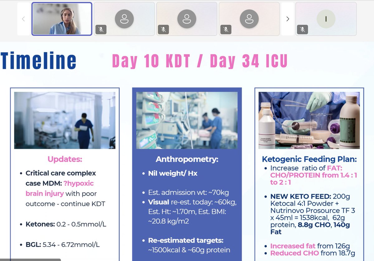 Critical Care Specialist Group of @BDA_Dietitians (@bdacriticalcare) on Twitter photo Nárbhla Donnelly is presenting a case study of a patient who had ketogenic diet on her ICU, giving us a timeline of his admission and events! 🤓👍<a href="/narbhla/">Nárbhla Donnelly</a> Nárbhla Donnelly is presenting a case study of a patient who had ketogenic diet on her ICU, giving us a timeline of his admission and events! 🤓👍<a href="/narbhla/">Nárbhla Donnelly</a>