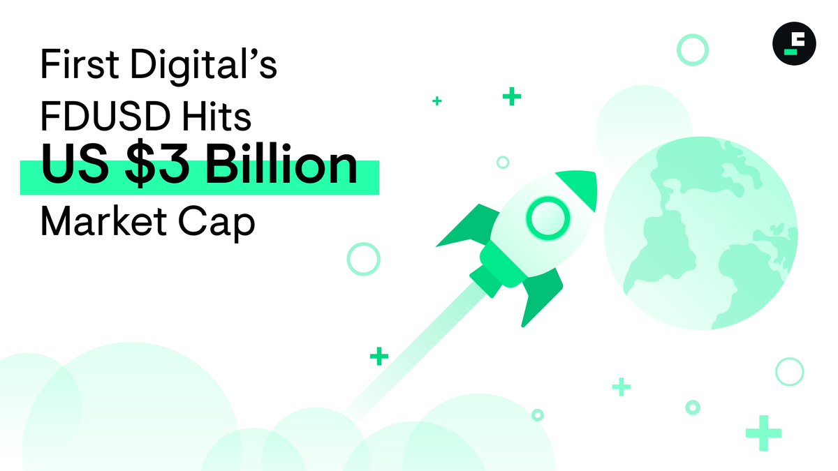 FDLabsHQ's tweet photo. This month, First Digital Labs hits another incredible milestone with $FDUSD crossing the $3B mark in market capitalisation.

We're also proud to share that FDUSD has ascended the ranks to claim the #3 position in the overall fiat-referenced stablecoin rankings. 

🌐https://t.co/NP63r0sYI1

Learn more about FDUSD: https://t.co/DUkRkDQkR9