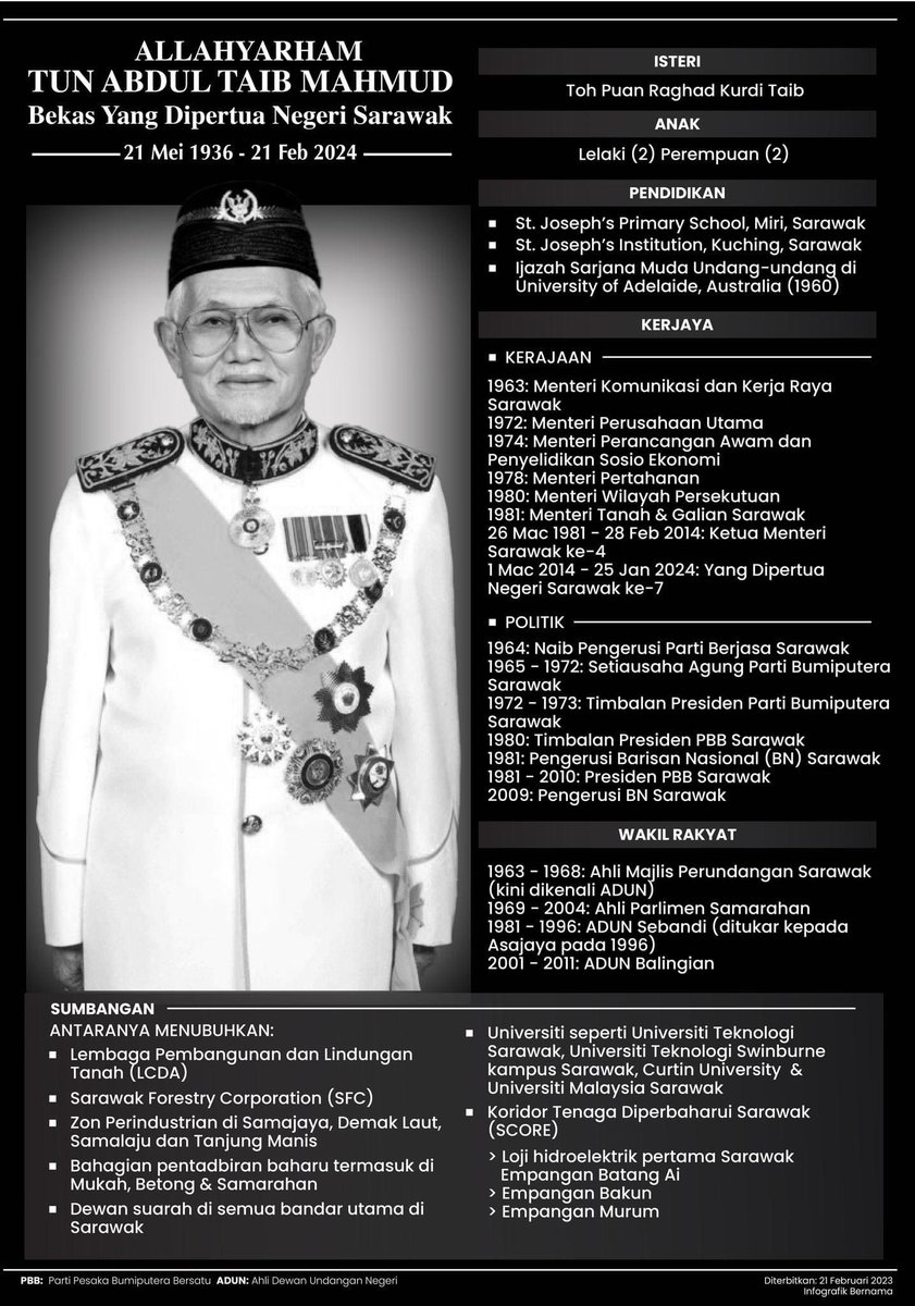 guan93's tweet photo. RIP TUN Taib 🙏🏻 u have protect the sarawak people from the day that u become ketua menteri sarawak until now may your leadership and your compassion to the state of sarawak will continue on let the state of sarawak be different from others https://t.co/YIIRV3QDXx