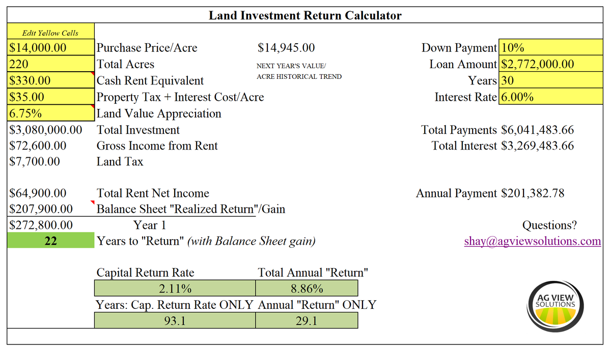 Shay Foulk tweet media