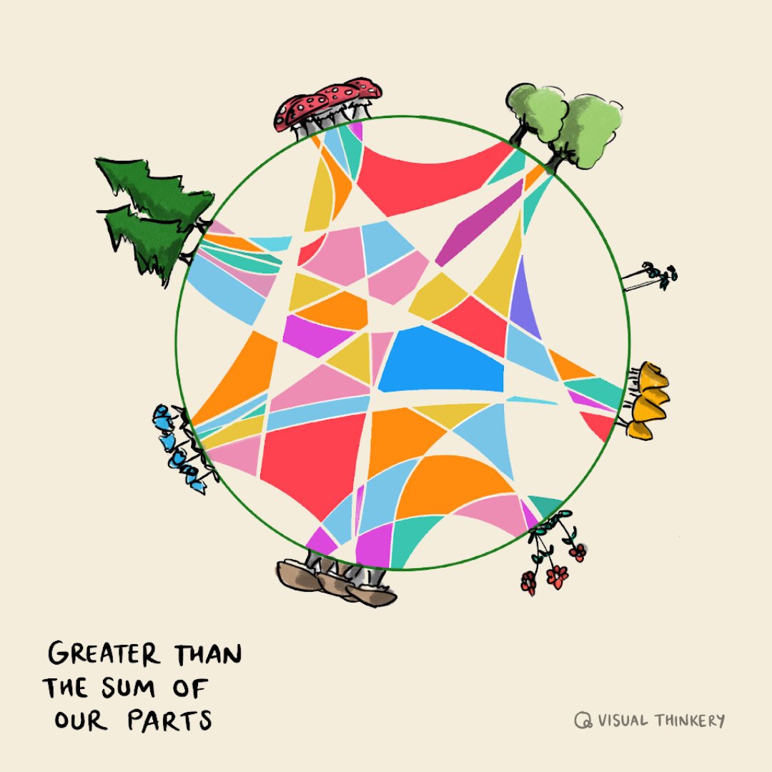 💚Are you activating &amp; stewarding land &amp; buildings, with your community?🏘️

Join us for an empowering e-gathering, building on the momentum of the <a href="/HawkwoodCFT/">Hawkwood, The Centre for Future Thinking</a> event &amp; inviting new voices to shape our emerging peer movement!

bit.ly/community-asse… <a href="/visualthinkery/">Visual Thinkery</a> 
 @peoplesbiz