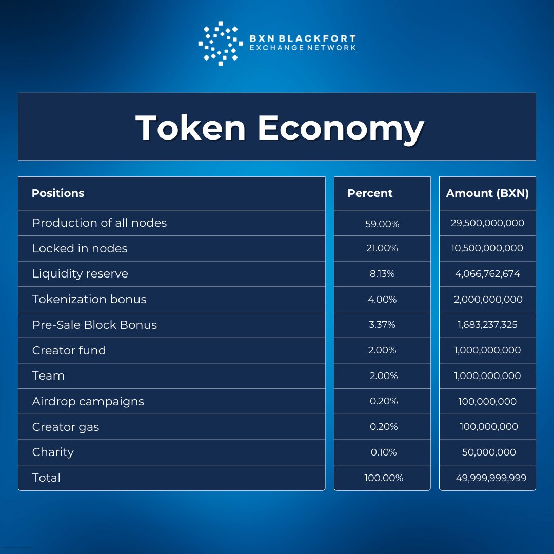 BlackFort tweet media