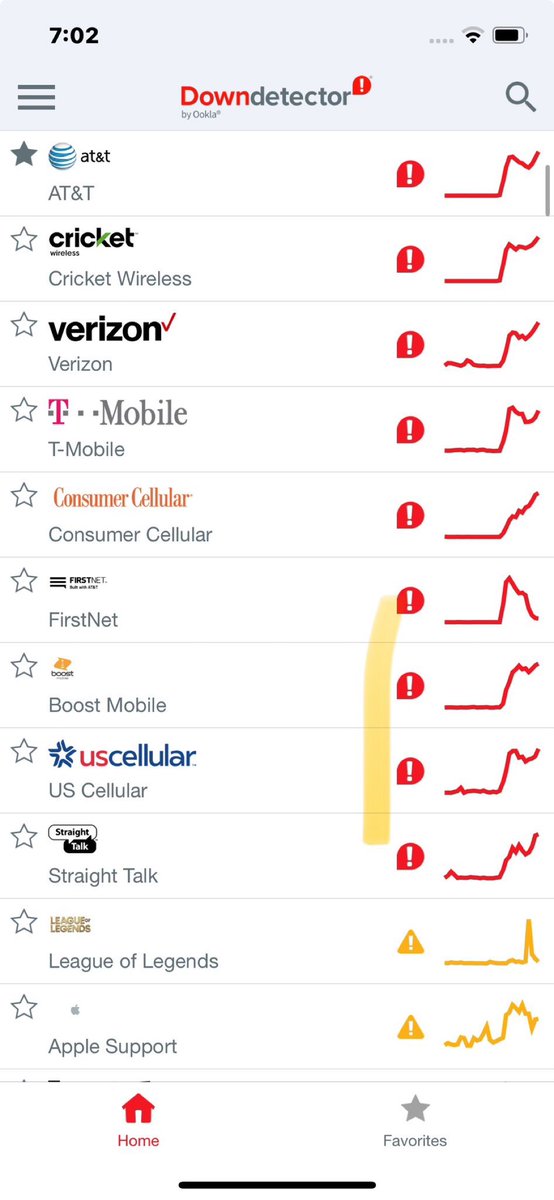 TonySeruga's tweet photo. Nothing to see here.
#ATTdown #att #outage #verizon #Verizondown #CricketWireless #CricketWirelessdownn #BoostMobile #BoostMobiledown #Firstnet #nocellular #outage https://t.co/otgokoEkW1
