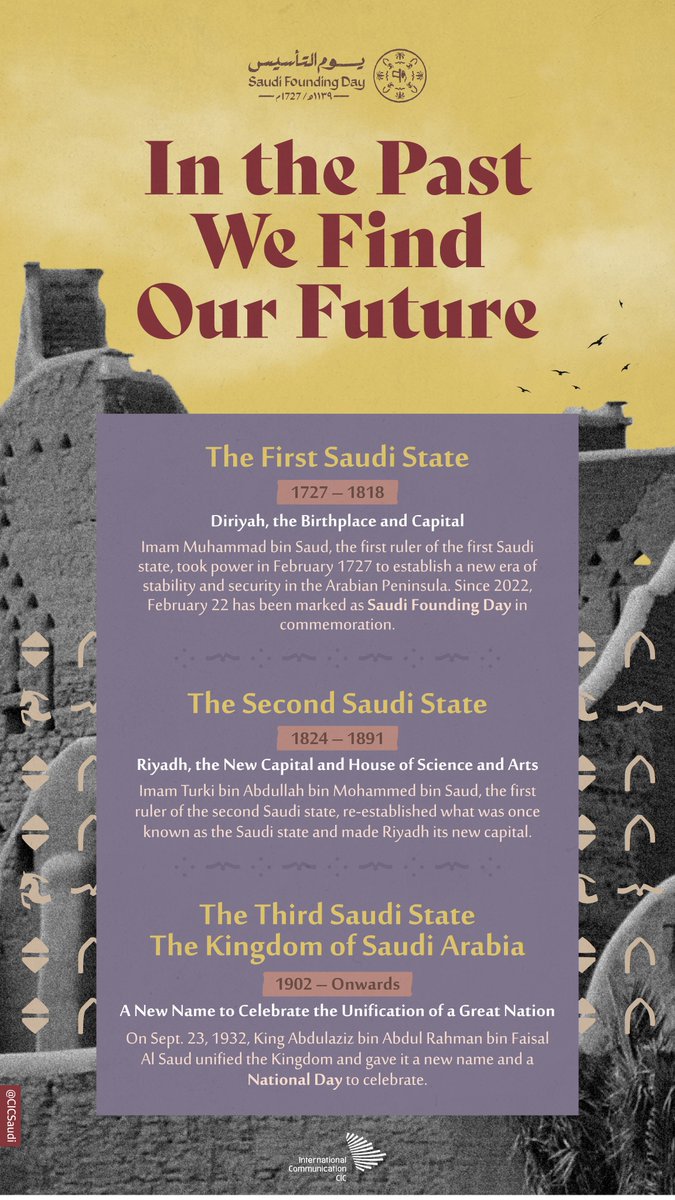 From Diriyah as the birthplace to Riyadh as the new capital, Saudi Arabia’s history goes way back. #FoundingDay