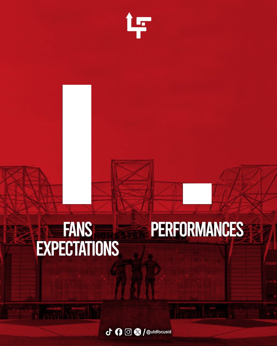 United Focus Indonesia tweet media