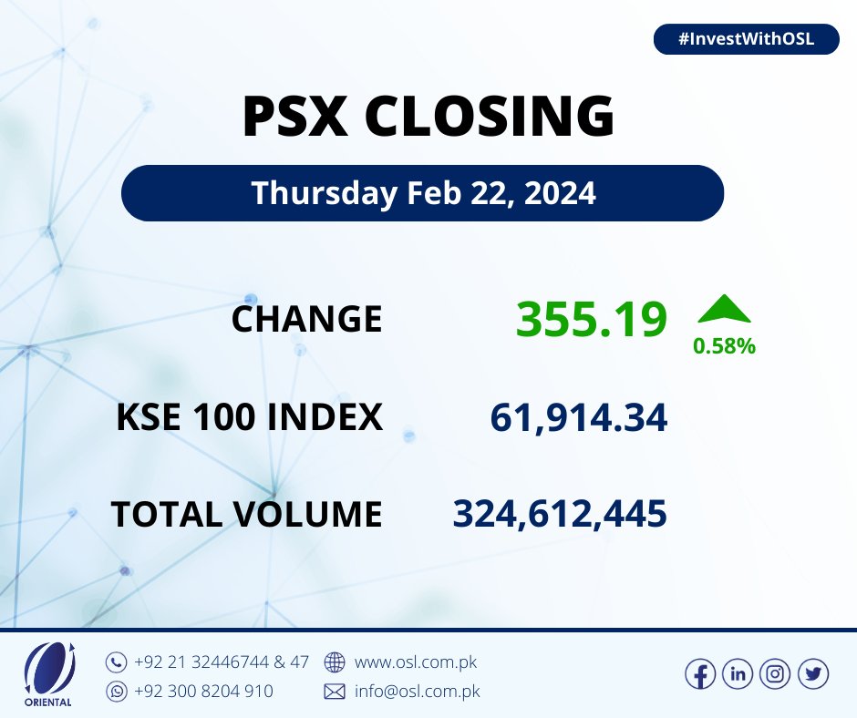 Market Closing - Feb 22, 2024
#PSX #OSL #KSE100INDEX