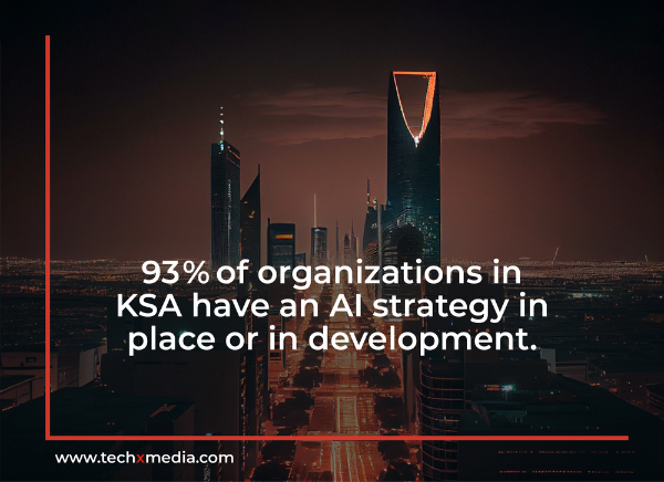 TECHxMediaUAE's tweet image. Cisco reveals Saudi AI readiness for LEAP 2024: 🔍 93% developing AI strategies 🚀 82% investing in AI training.  #CiscoLEAP #AIReadiness
Read more: techxmedia.com/cisco-unveils-…
