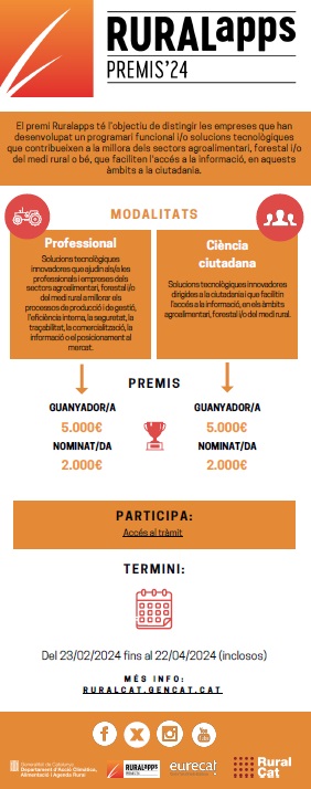 arcaruralcat's tweet photo. 📢 Convocats els premis #PITA i #RuralApps.
📱 #PremiRuralApps: destinats a empreses que han creat #apps per a la millora dels sectors #agroalimentari, #forestal i #pesquer ⬇️
✅ Apps per als professionals del sector.
✅ Apps que aportin solucions innovadores per als ciutadans. https://t.co/sonfHGdwUk