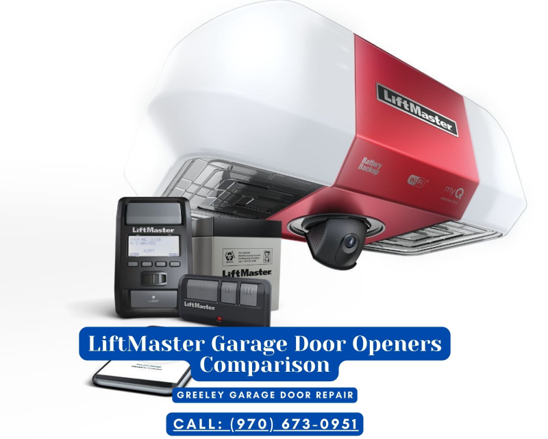 greeleygarage's tweet photo. Looking for a new garage door opener? We compared @LiftMaster's top models - the premium 8500, budget 3800 &amp; smart 8160W. Check out the key differences before you buy! #garagedooropeners #smarthome https://t.co/El8eID3pHb