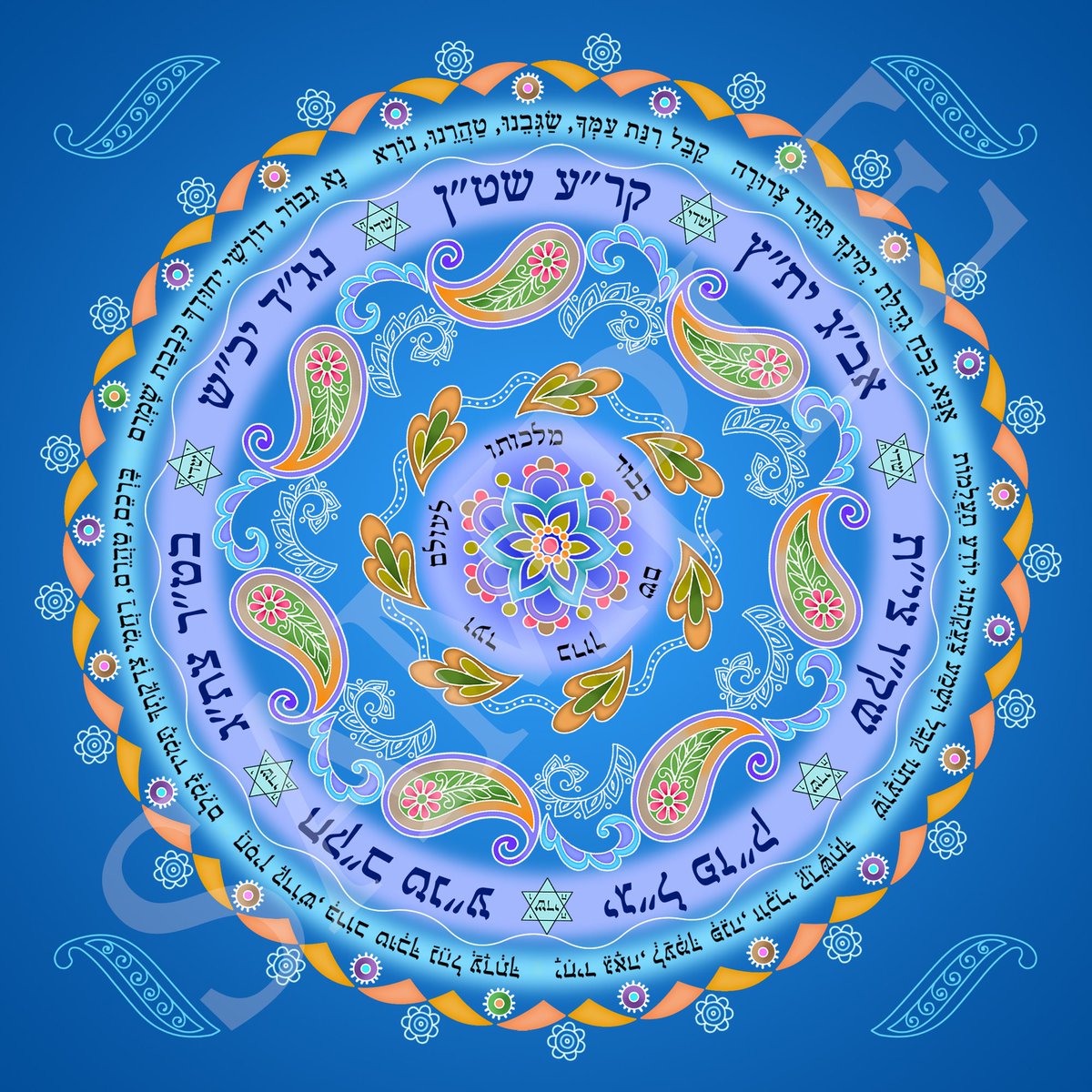 Mandala amulet art print with the Kabballah prayer Ana Bekoach for fulfillment, ascension and good fortune. Download and print your own tuppu.net/5c1d4d58 #KabbalahInsights #Etsy #MoneySuccess