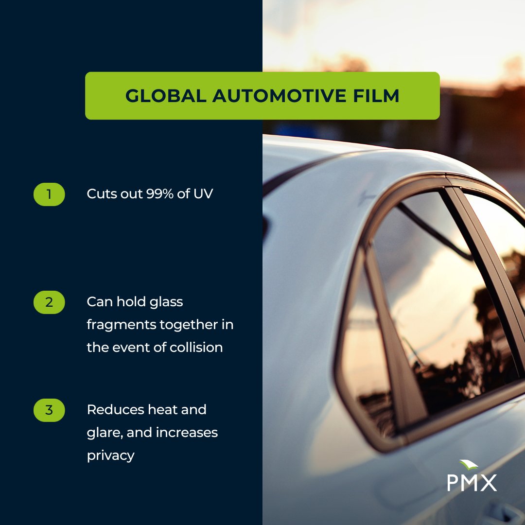 Why switch to Global?

✔️ Quality combined with advanced technology
✔️ Found in homes and commercial properties across the UK
✔️ Manufactured in a state-of-the-art ISO-9001-2000 certified facility

Heard enough? Find out more by chatting to our team now 👇🏼
pmxcoatings.co.uk/contact-us/