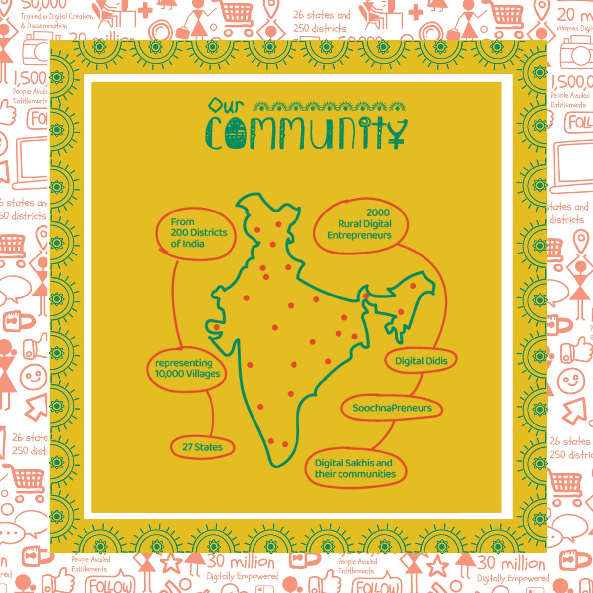 DEFindia tweet media