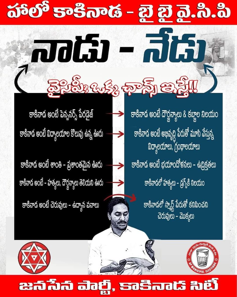 కాకినాడ సిటీ నాడు నేడు...

#NeekokkaChanceisthe
#HelloAP_ByeByeYCP