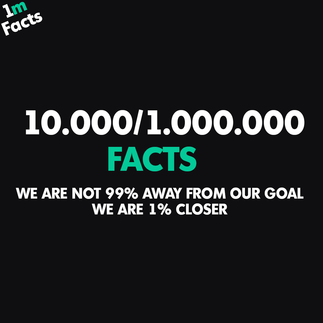 We continue strong :) Thank you for your support so far.
#FactsOfTheDay #DidYouKnow #FunFacts #InterestingFacts #KnowledgeIsPower #EducationalFacts #FactsToShare #FactCheck #DailyFacts #FactsFriday