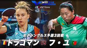 ドラゴマンって名前だけでお腹一杯になる