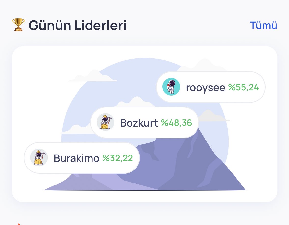 Teşekkürler AIfloud. Sen olmasan ctnin yarısı (ben dahil) fet rndr bihaberdi.