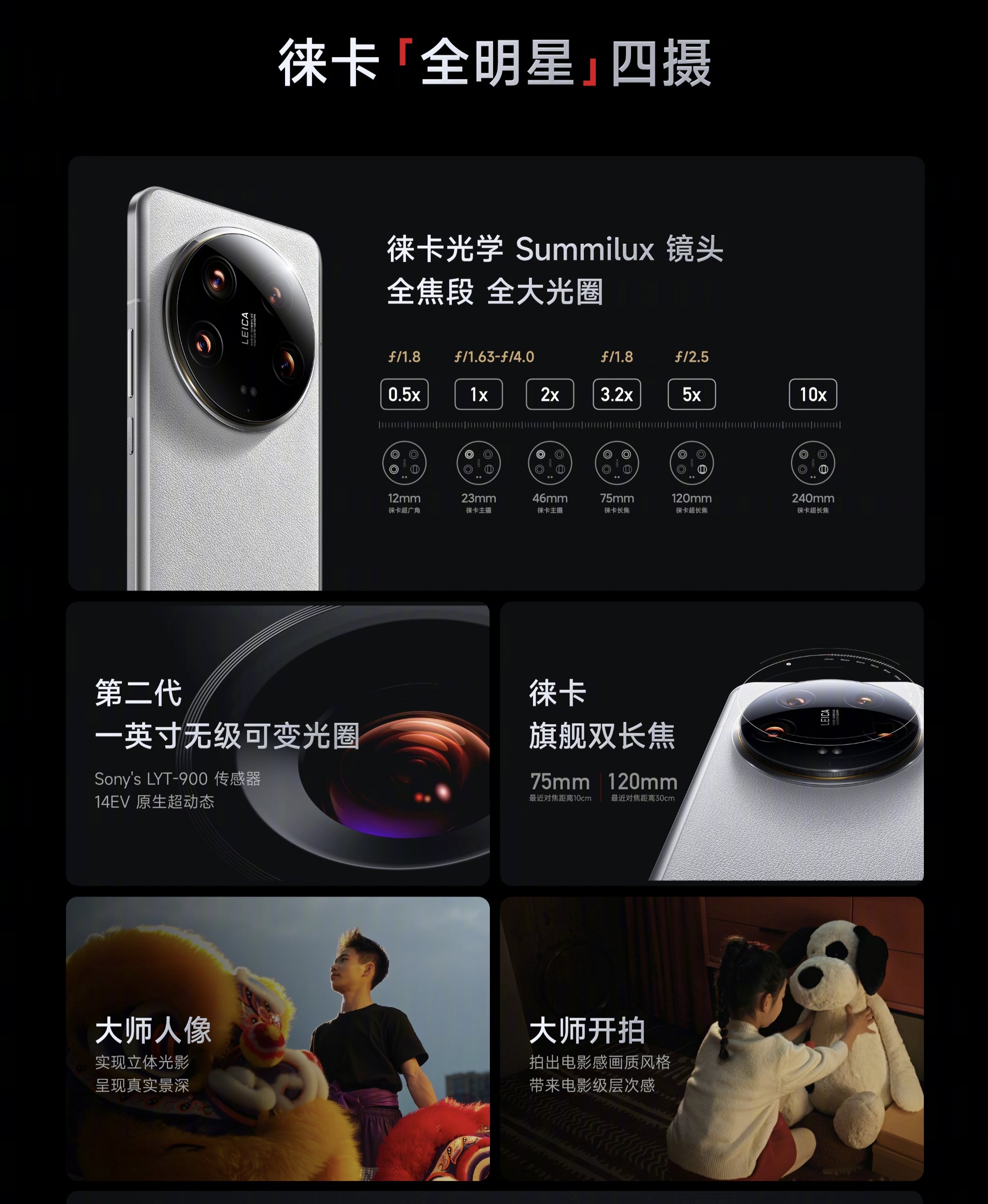 Xiaomi 14 Ultra specifications 