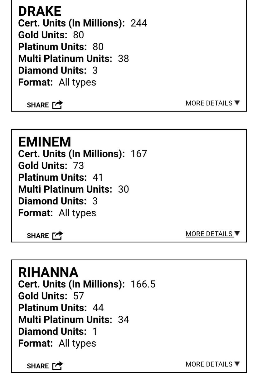 eminemchart tweet picture