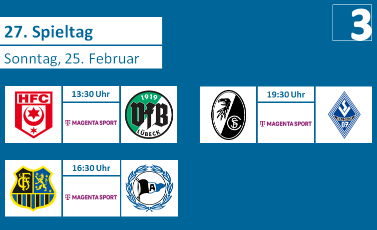 liga3online's tweet image. Mit diesen drei Partien wird heute der 27. Spieltag abgeschlossen.

#HFCVFB #FCSDSC #SCFSVW