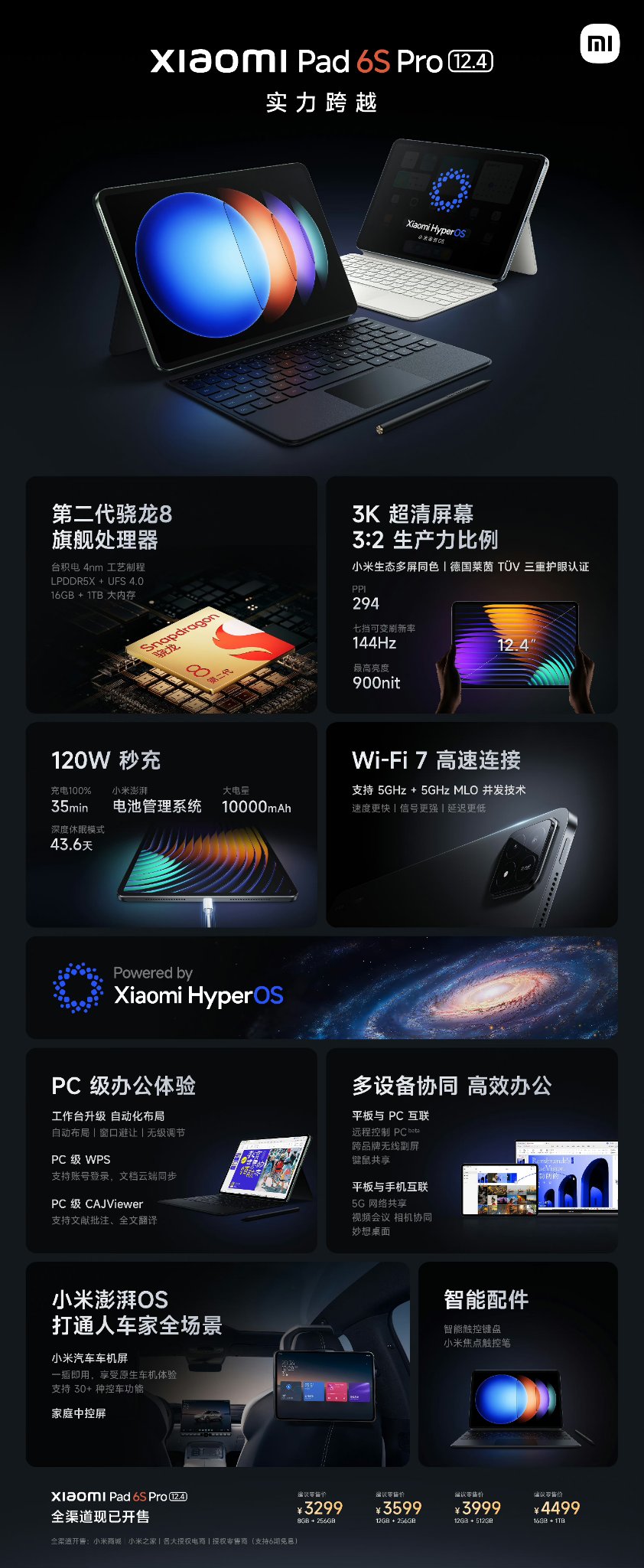 TECH INFO on X: TECH INFO on X: