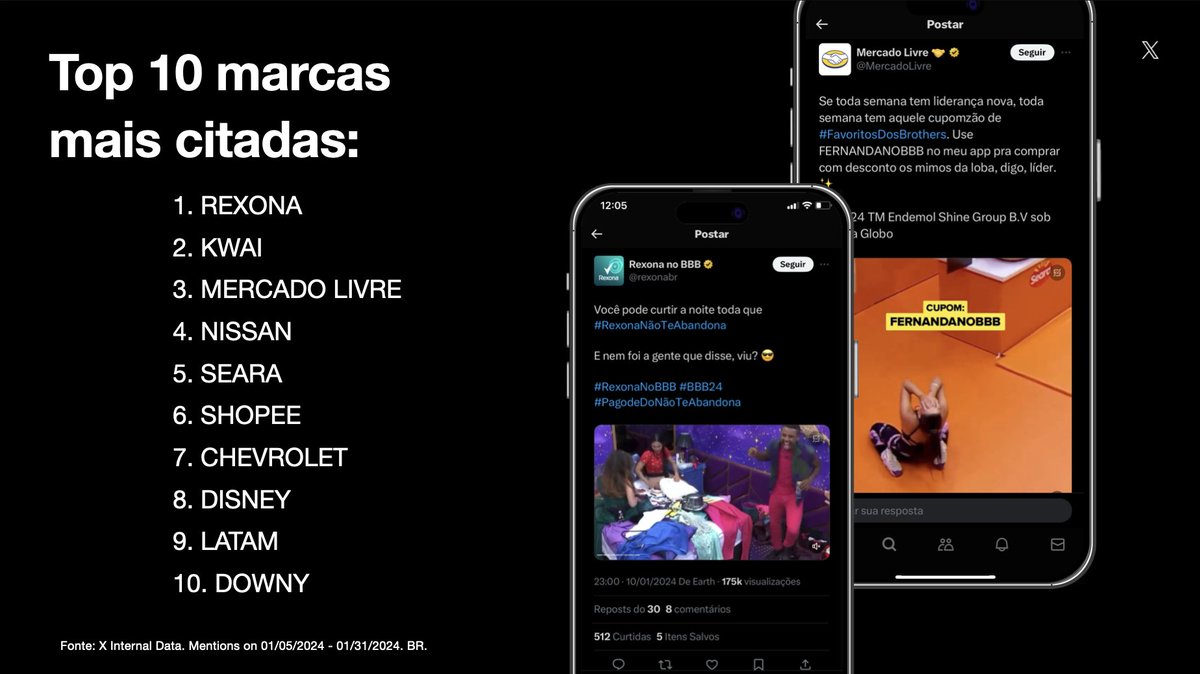 Brasil está ouvindo "EQUILIBRIVM" da Anitta 🌻🌿 tweet media