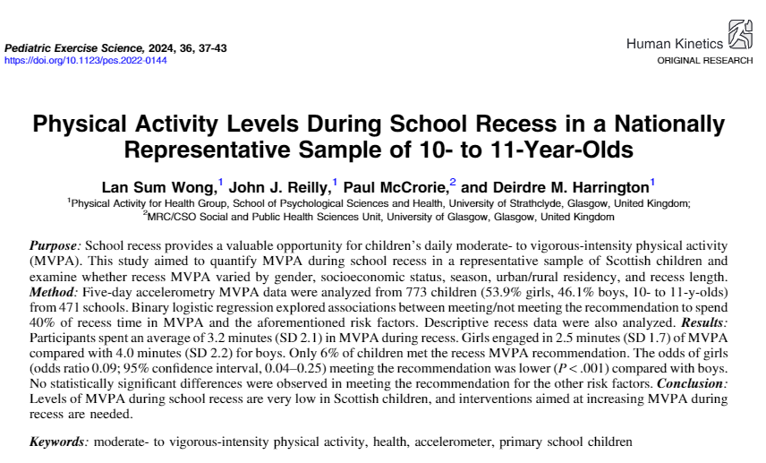 Wong et al. analyzed five-day accelerometry MVPA data from 773 children (aged 10 to 11 years) across 471 schools, revealing significantly low levels of MVPA during school recess in Scottish children. Read: journals.humankinetics.com/view/journals/…