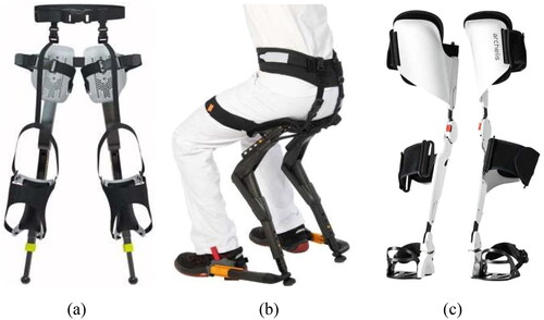 Exoskeleton Usability Questionnaire: a preliminary evaluation questionnaire for the lower limb industrial exoskeletons tandfonline.com/doi/full/10.10…