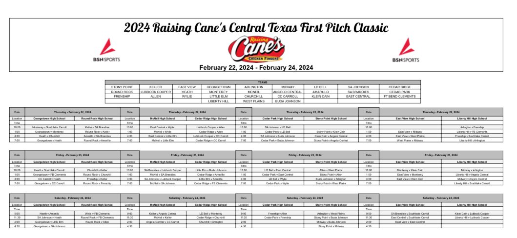 DarylDocReeves's tweet photo. Thursday, Friday, and Saturday @CRidgeBaseball is excited to once again co-host the Raising Cane's/BSN Sports first pitch Classic.  31 teams at 8 different sites over a 3 day period. See the schedule for the weekend, separated by location. Hope to see you out at the ballpark. https://t.co/IASLL2zObb