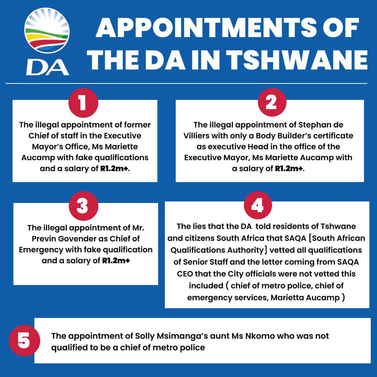 #KnowyourDA