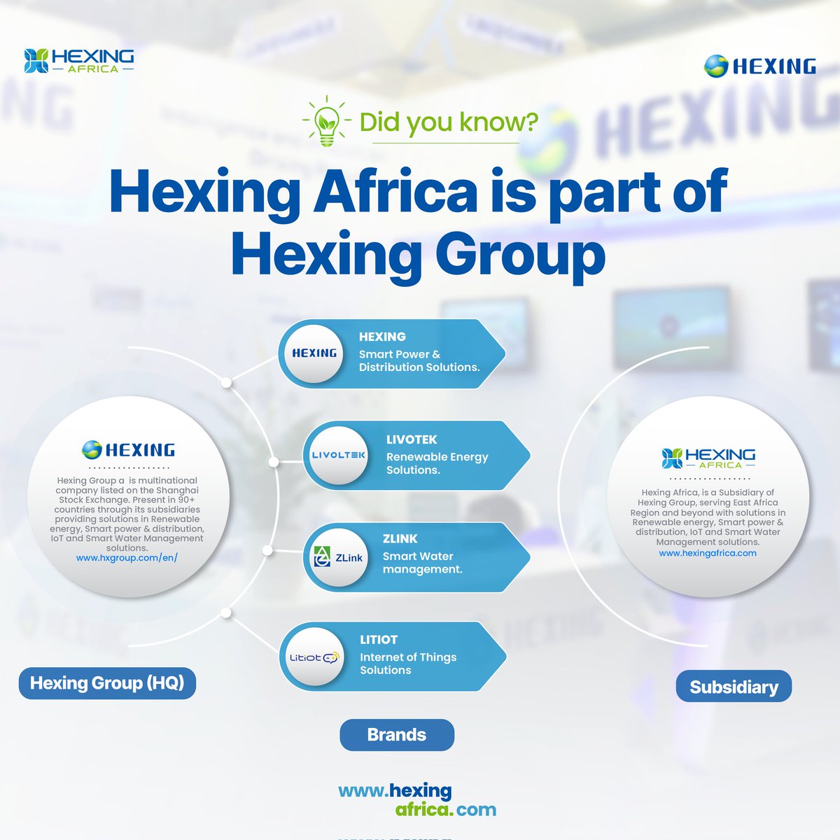 💡Did you know Hexing Africa  is one of the  subsidiaries of the Hexing Group? 

It is well known for  serving the Kenya Market for the last  20 years providing Smart power and distribution solutions.

Now you know.💡

#Gogreengodigital #HexingAfrica #HexingGroup