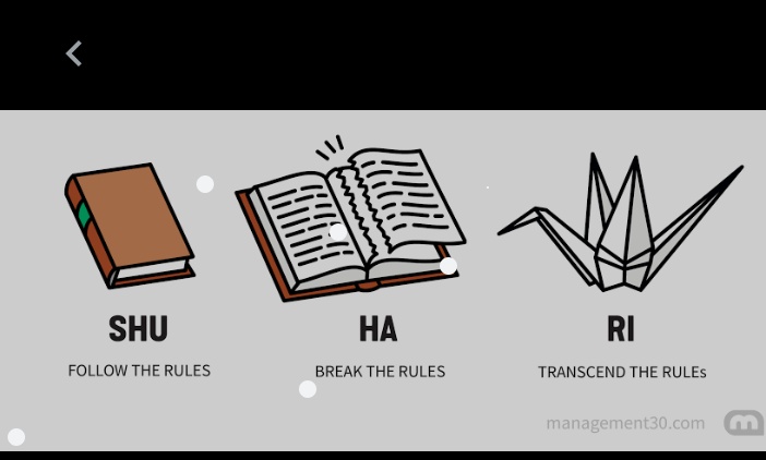 Follow the rules, break the rules and transcend them
#istqbKenya
#IstqbConference