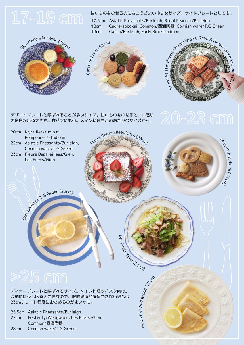 tea_nm1004's tweet photo. 新生活の準備を始める季節なので、おすすめの食器を大きさ別に🍽️ https://t.co/MnaYYbCldq