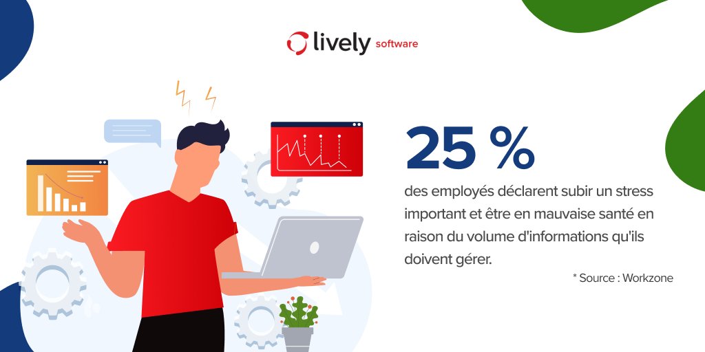 lively_software's tweet image. Il est temps de repenser les méthodes de gestion de l'information pour favoriser le bien-être et la productivité de vos équipes.

Intégrez l'#intranet et créez un espace centralisé d'informations pour un lieu de travail plus équilibré.

#environnementtravail #cominterne