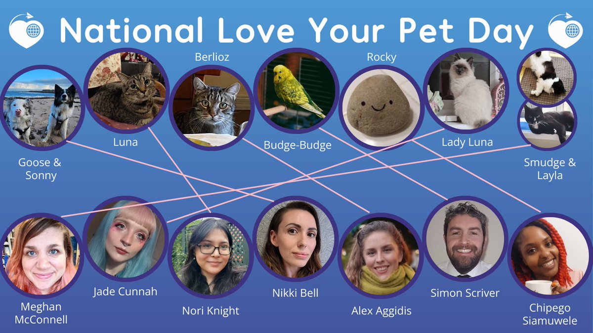 Earlier this week, we took part in #NationalLoveYourPetDay with a fun little challenge where we asked you to match pets with their humans. How did you do? 😄