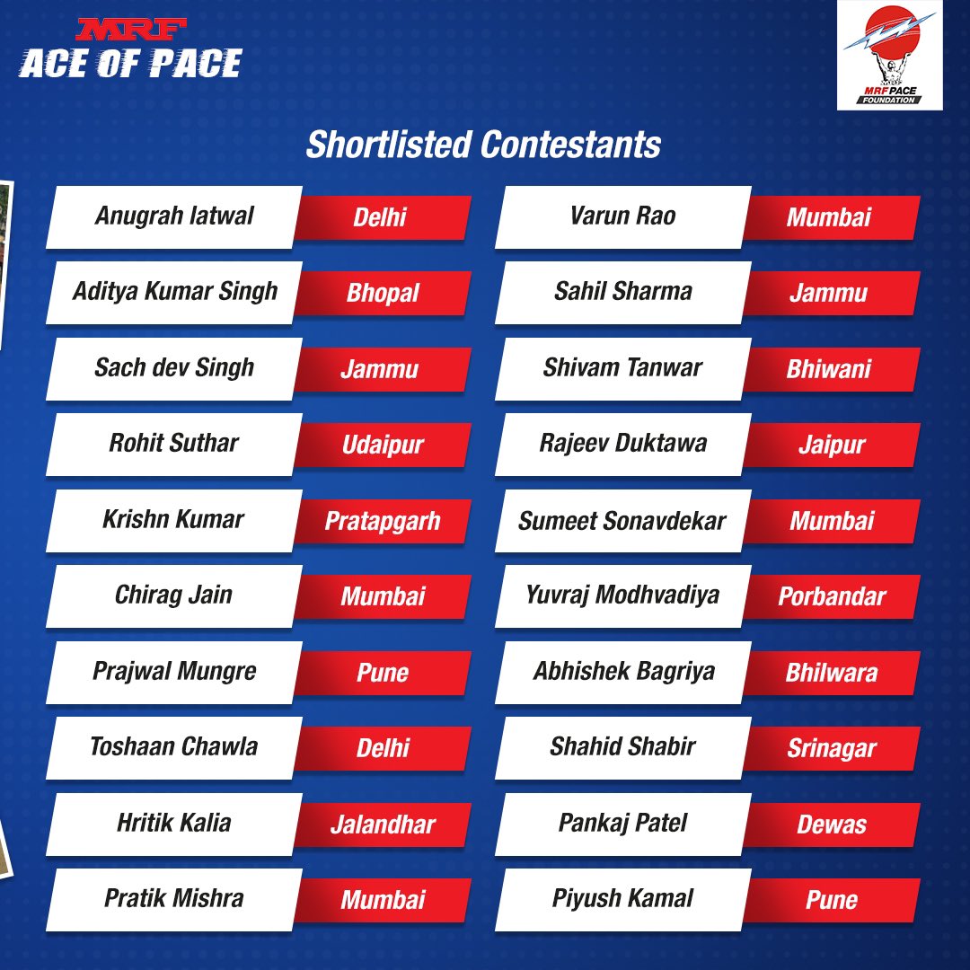 MRFPace's tweet photo. Mumbai’s momentum sets the stage for an electrifying showdown!  

These are the fierce contenders who have a shot to win it all. 

Get ready for the adrenaline-fueled finale!

#MRFPaceFoundation #MRFAceOFPace #MumbaiTrials https://t.co/Ic9TbOMPXR