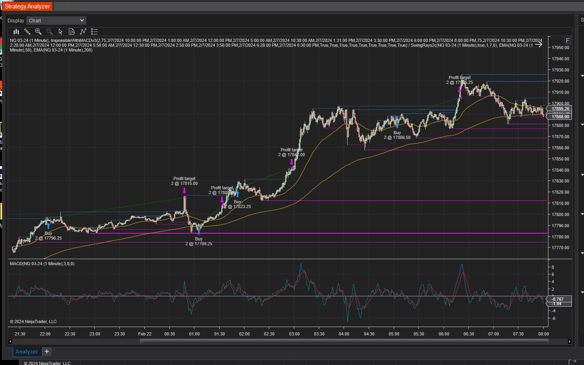 JenNtonic 🍸 tweet media