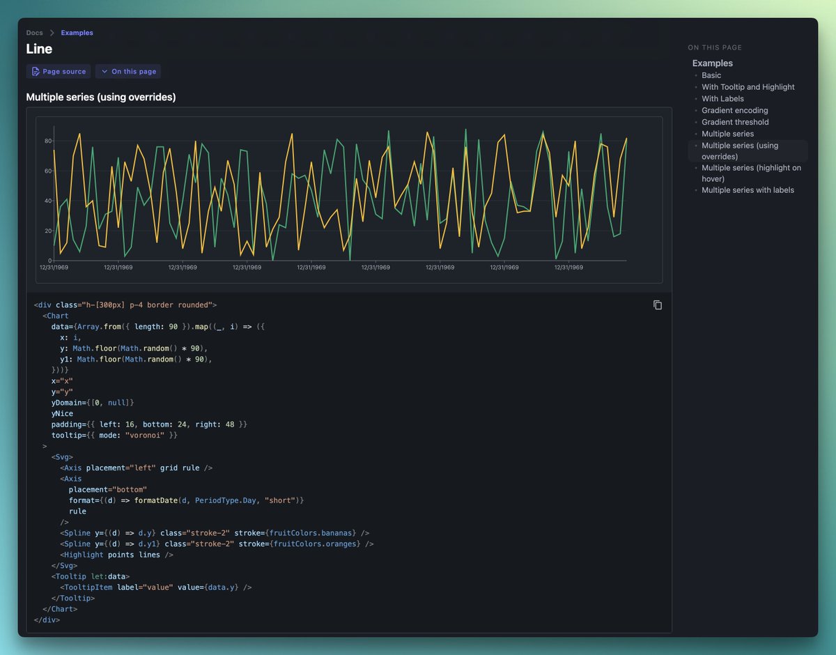 Gradients make everything look better 😁

Small QoL release for <a href="/LayerChart/">LayerChart</a> (0.31.0)

✔︎ AreaStack added default slot to enable full customization of each Area, including wrapping in LinearGradient.
layerchart.com/docs/examples/…

✔︎ Simplify overwriting x/y accessors for Area,