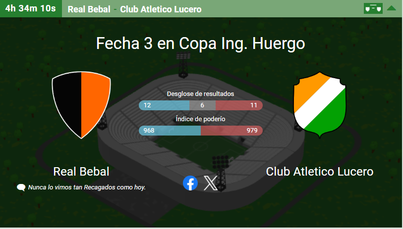 RealBebal's tweet photo. Fecha @copahuergo ! 
Sera el ultimo partido de las estrellitas de @AtleticoLucero ? 
Compramos Poett Lavanda para que el olor a los recagados no nos inunde la Bebalera. https://t.co/9tf2igVlmx