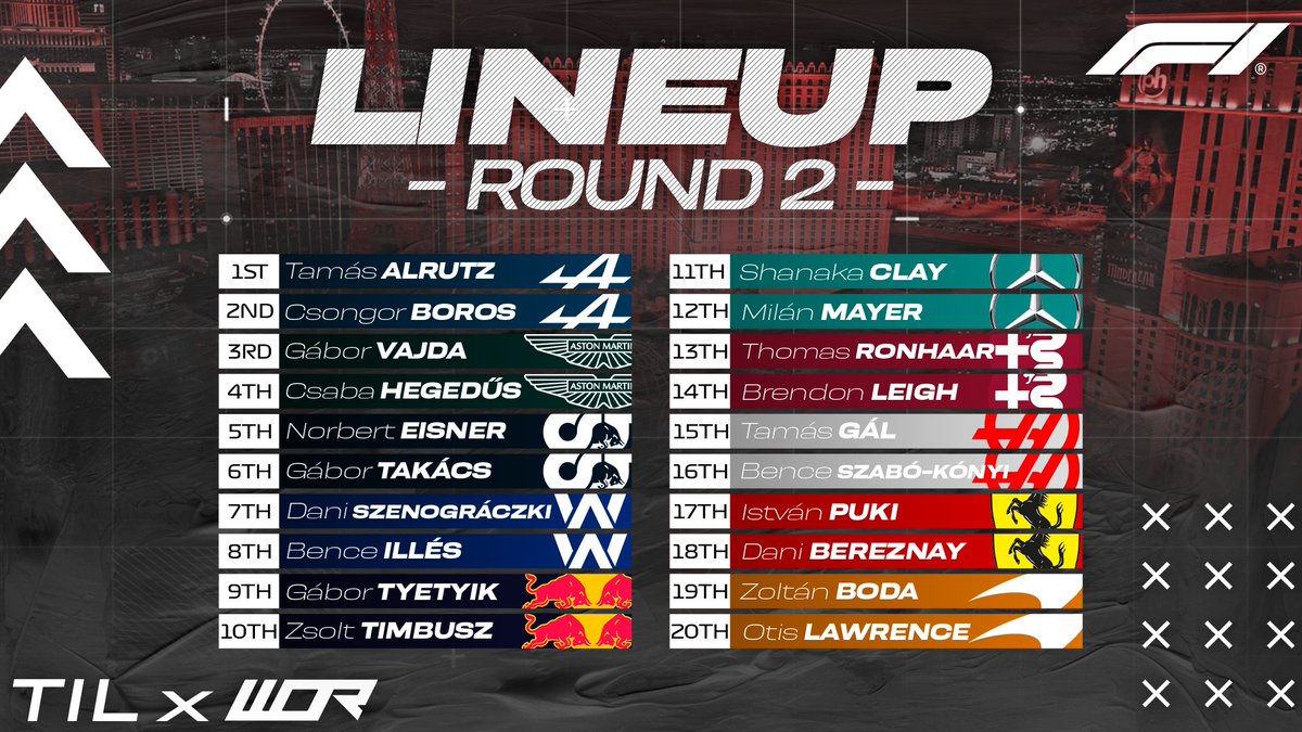 Ironman League 

Starting grid tonight! 

After winning the Spa amateur race, I'm ahead of F1 Esports drivers. 

Feeling like a fish among sharks in the first laps. 

Tune in to the <a href="/WORleague/">World Online Racing</a> YT channel at 20:15 CET (19:15 UK) with <a href="/GarethAllenTV/">Gareth Allen</a> and <a href="/f1scott/">F1Scott</a>.