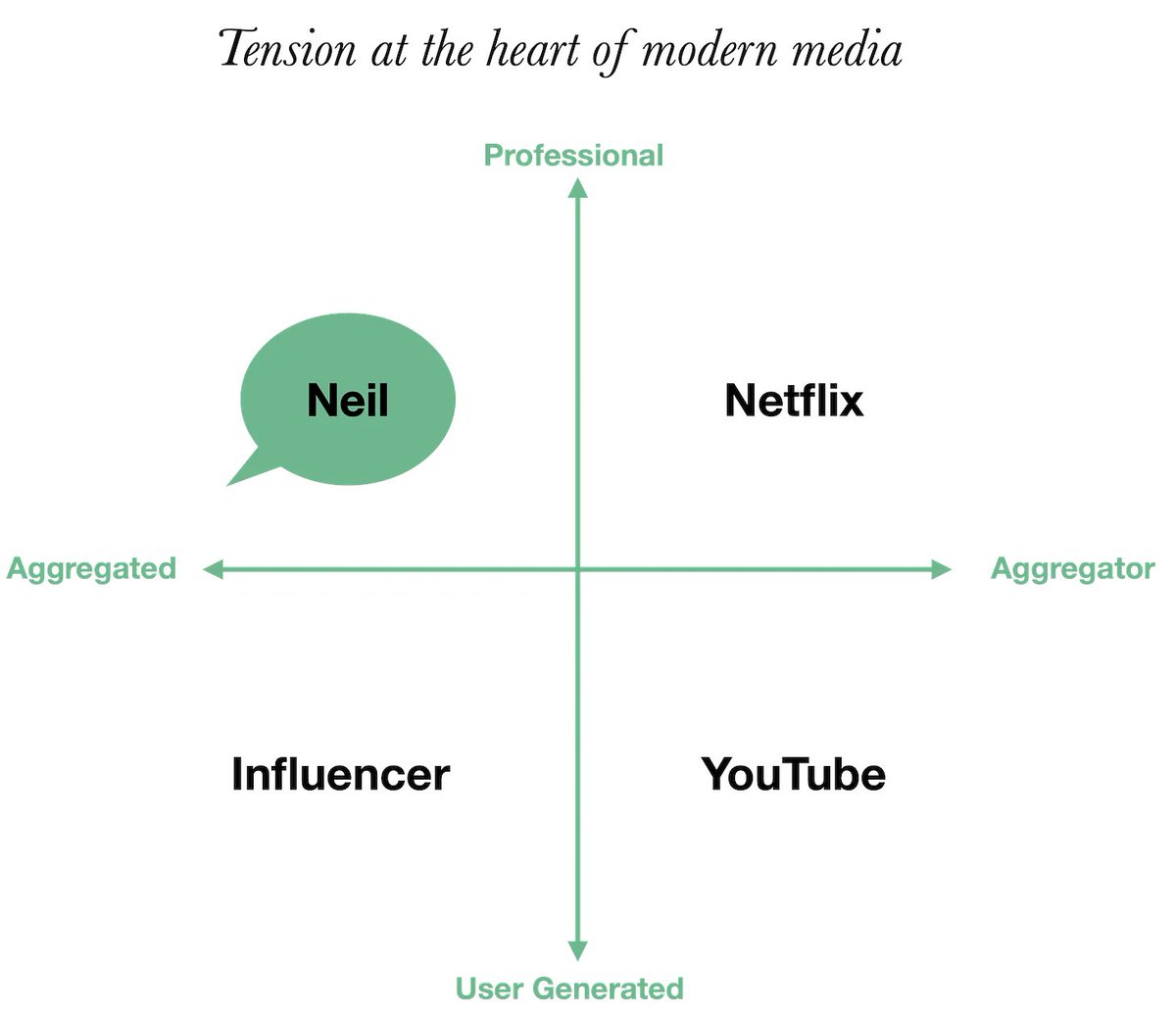 troy young tweet media