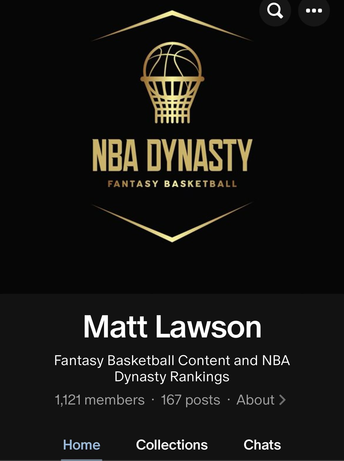 Fantasy basketball dynasty sale rankings