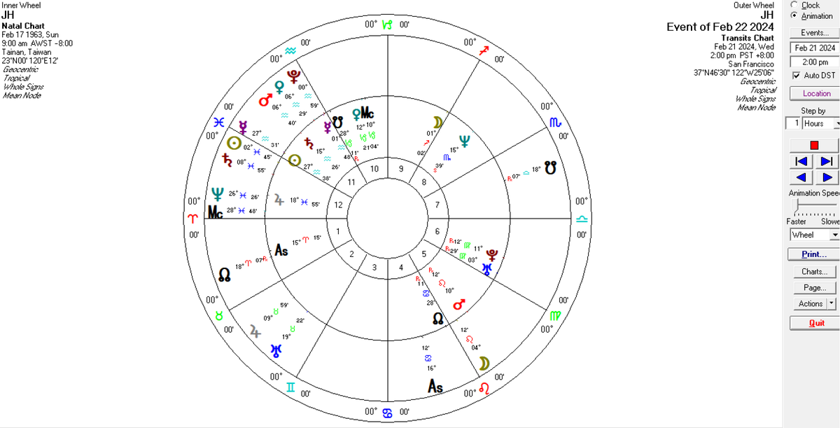 For everyone with Mars retrograde who read or were told that they couldn't achieve something or lacked confidence or similar

Jensen Huang of NVIDIA will go down in history as a visionary CEO (and now likely top 20 wealthiest in world)

Mars Rx in Leo (time unknown)