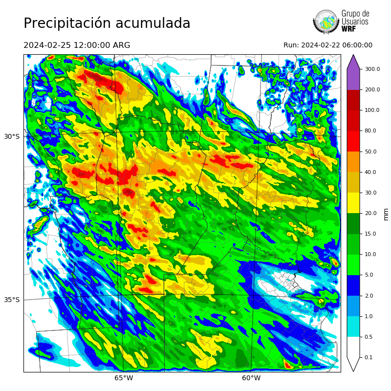 Grupo Radar Córdoba (GRC) tweet media