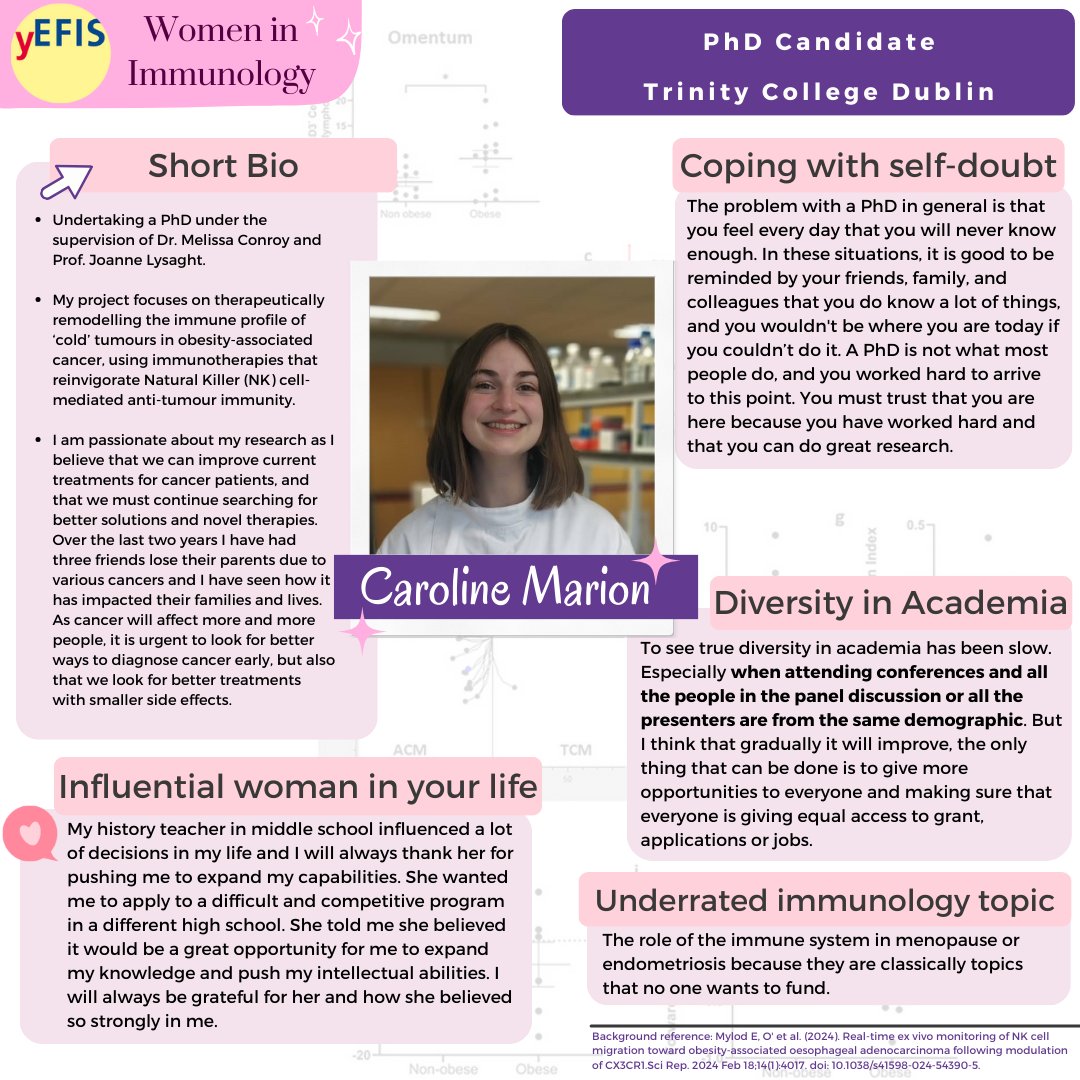 👩‍🔬 Meet Caroline Marion, undertaking her PhD in cancer immunology at @tcddublin. Caroline's advice to her younger self is to never put yourself down or think you are not good enough. As long as you work hard you should allow yourself to try anything you want to try. 🚀