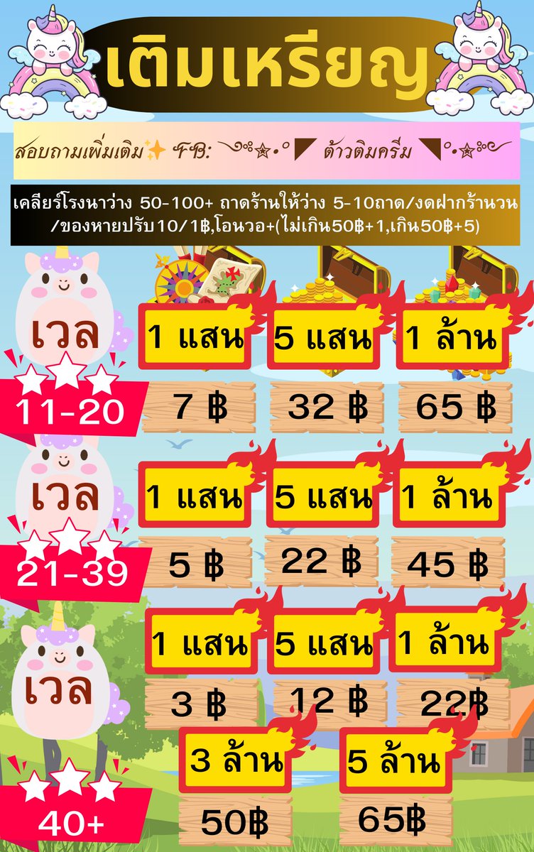 (วอ+1ต่อบิล)*วางเศษได้
ขยายที่ 10/2,89/12คละ,89/15เลือก
อัพยุ้งฉาง อัพโรงนา 10/1,89/5 คละ,89/7 เลือก
เลื่อย/ขวาน/พลั่ว/ไดนาไมต์/tnt 10/1 50/3 100/5
อาหารสัตว์/พืชผล,20/1
ขนมและวัตถุดิบอื่นๆ10/1 ,5/1
#hayday #haydaythailand #ไอเทมhayday #ขายของhayday #ตลาดนัดhayday #ไอเทมเฮย์เดย์