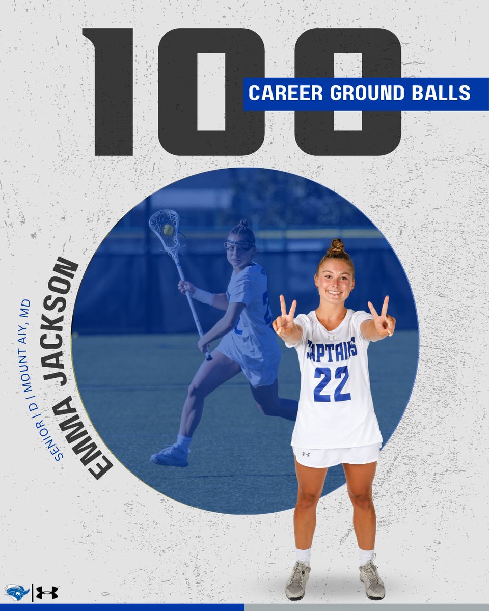 CNU Women's Lacrosse tweet media